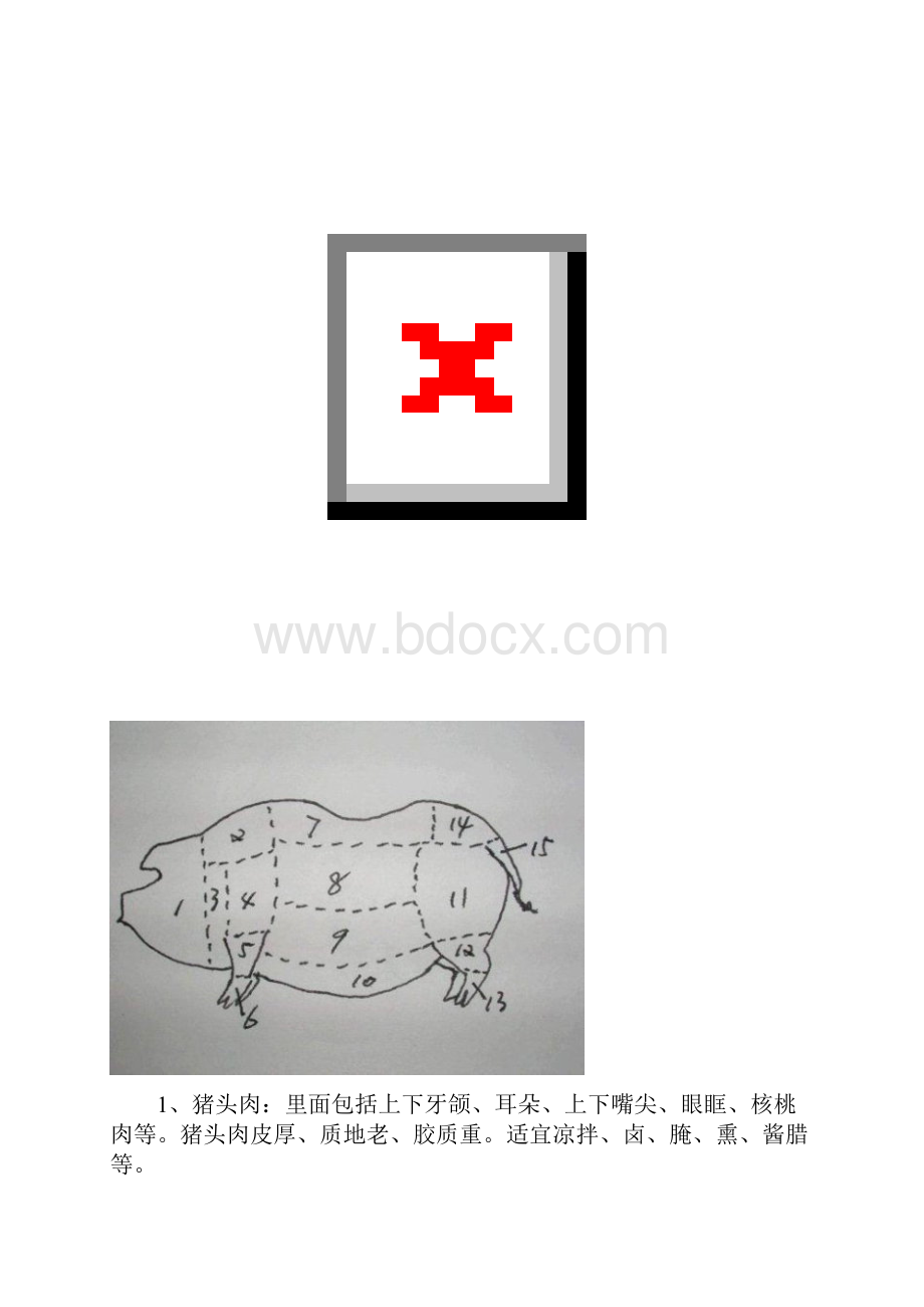 最新猪肉分割图解 1复习进程.docx_第2页