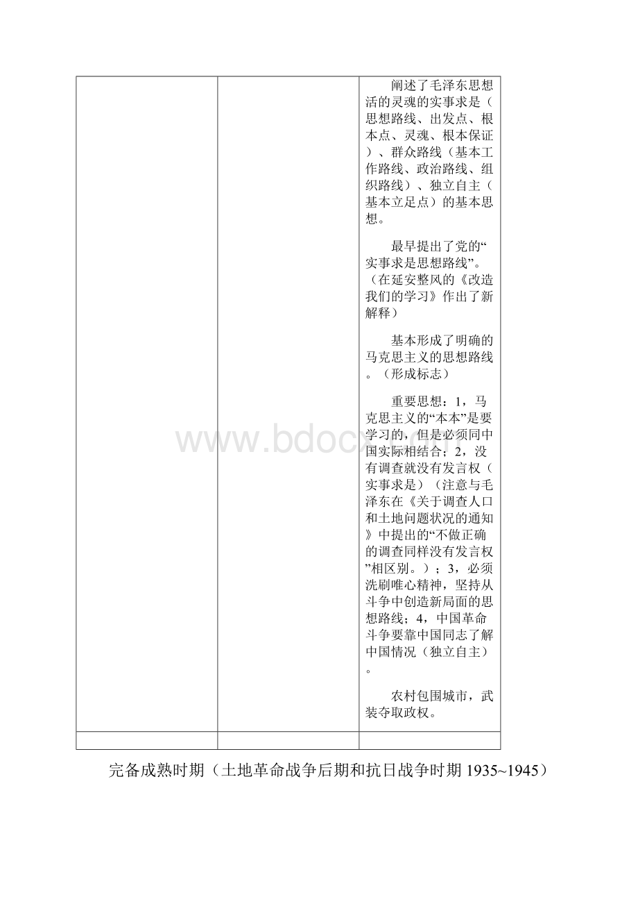 毛泽东各时期著作会议及主要内容.docx_第3页