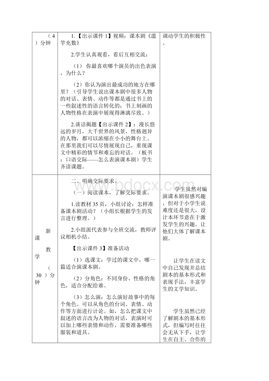 春最新部编版五年级语文下册 口语交际怎么表演课本剧Word下载.docx_第2页