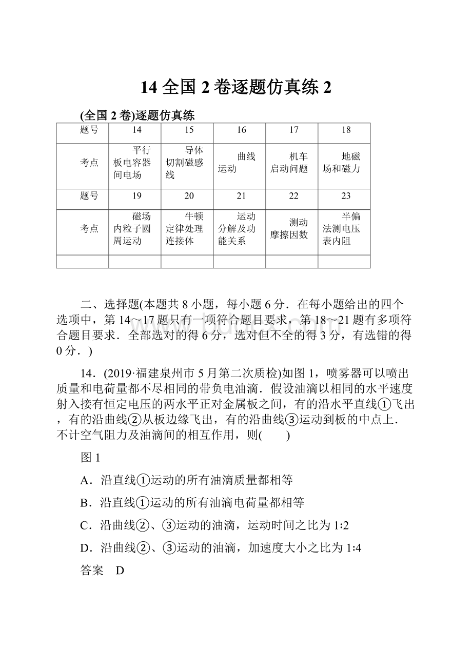 14 全国2卷逐题仿真练 2.docx