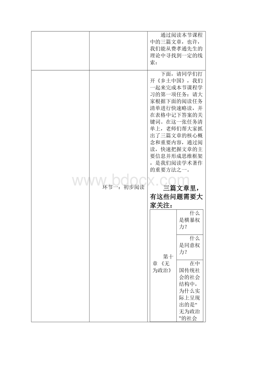 高一语文统编版《乡土中国》乡土中国的权力结构教学设计.docx_第3页