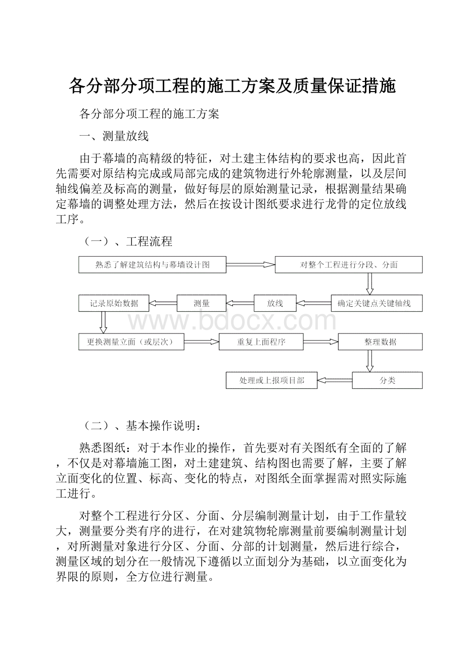 各分部分项工程的施工方案及质量保证措施.docx