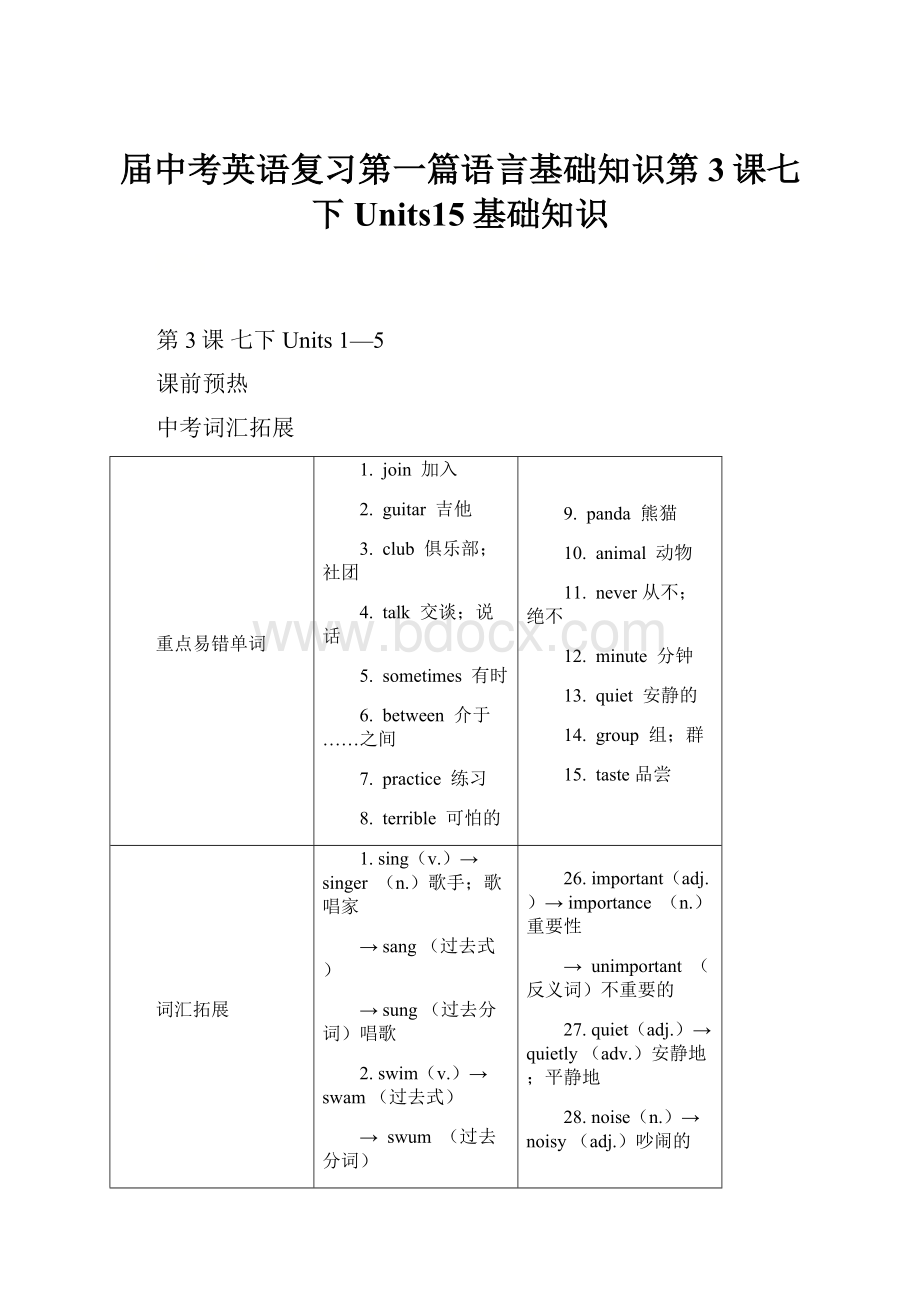 届中考英语复习第一篇语言基础知识第3课七下Units15基础知识.docx