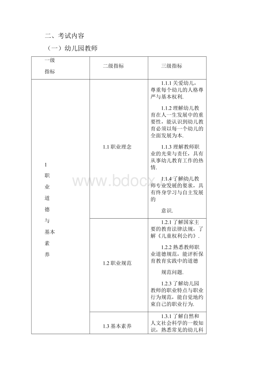 教师资格考试标准.docx_第2页