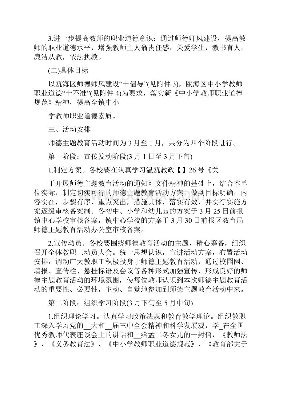 师德教育活动项目方案.docx_第2页