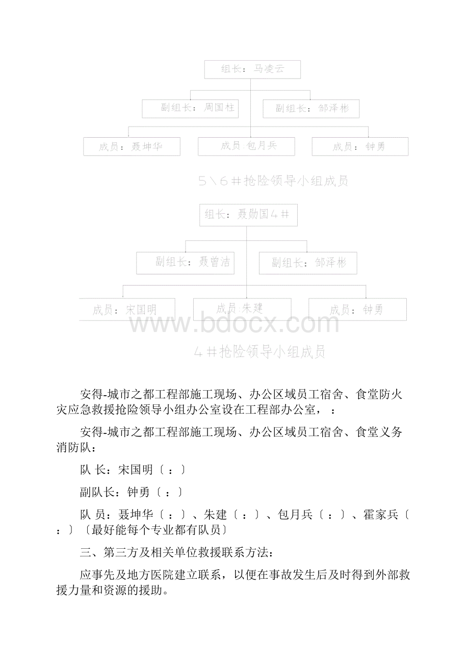 火灾应急救援预案.docx_第3页