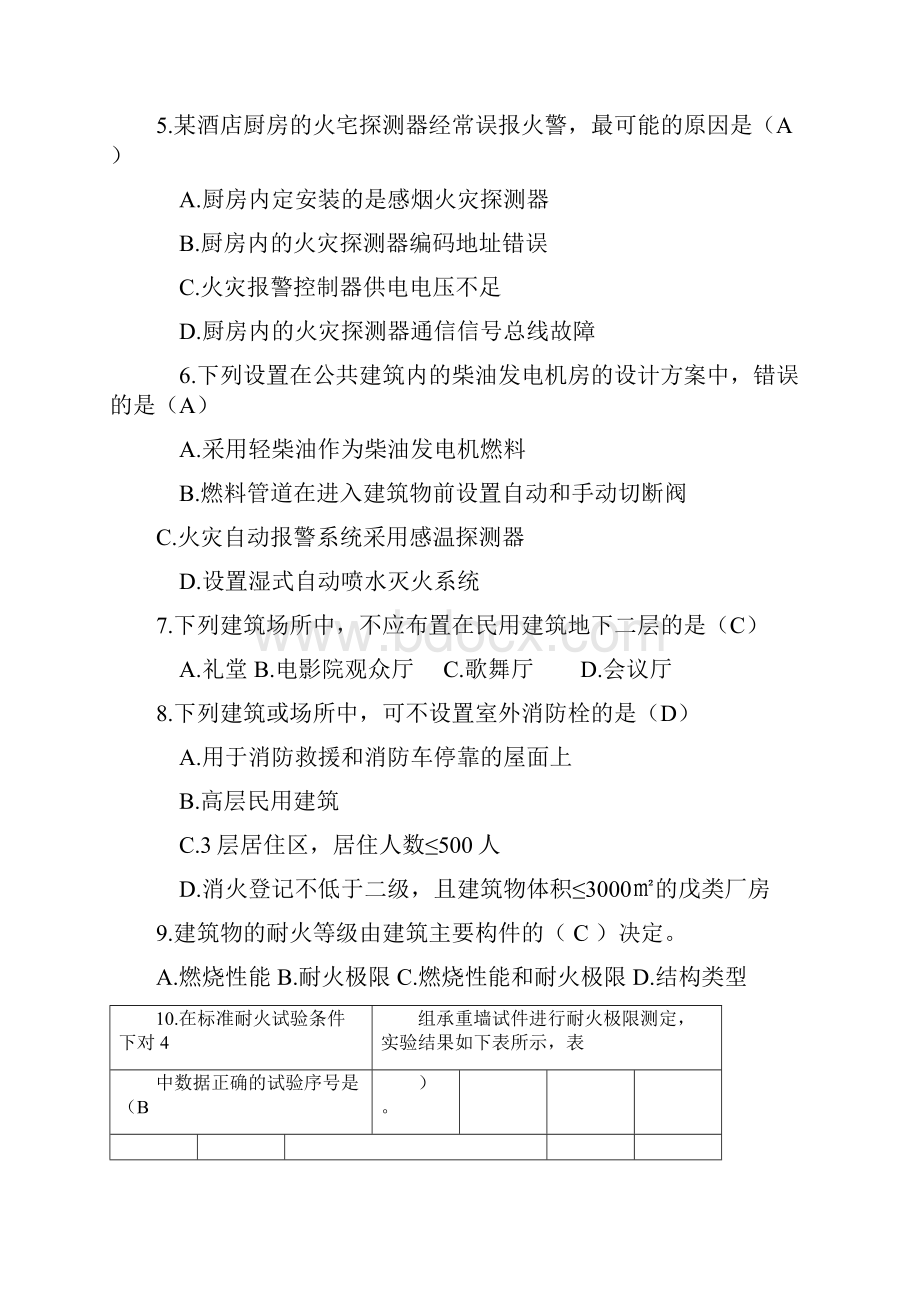 一级消防工程师技术实务真题及答案.docx_第2页