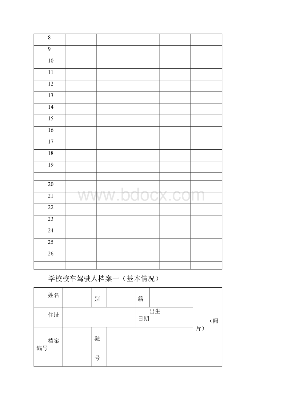 学校校车资料档案一基本情况.docx_第3页