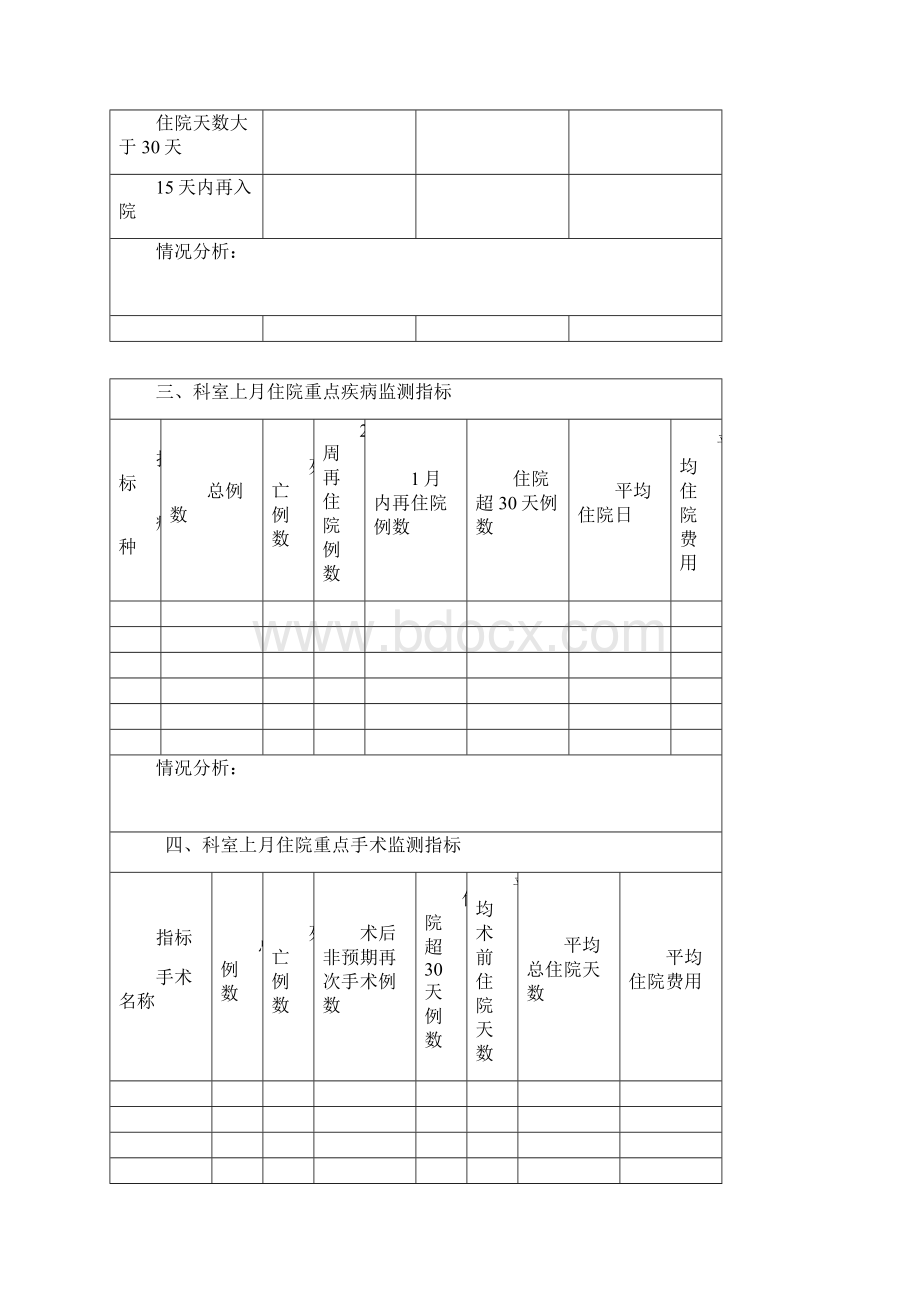 医疗质量与安全管理活动记录.docx_第3页