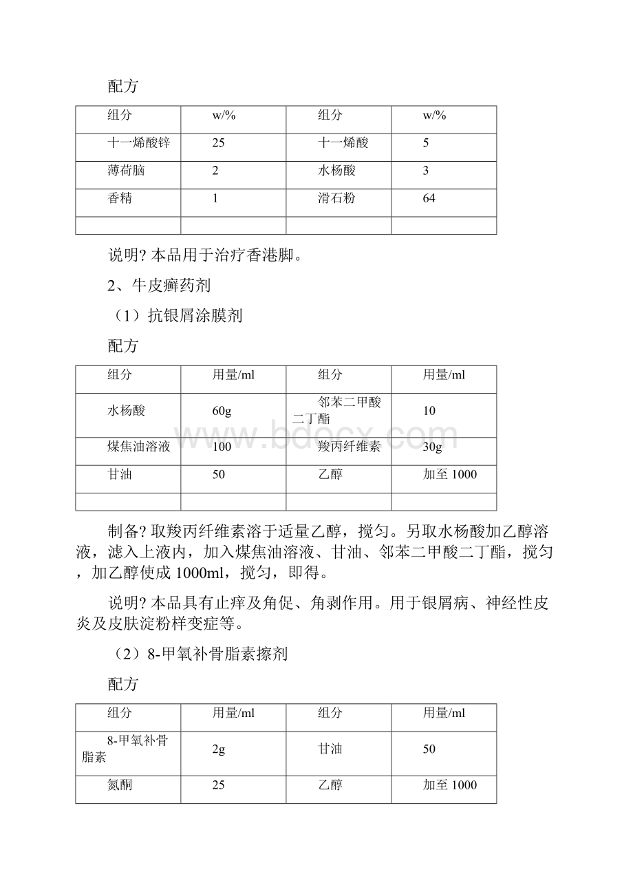 皮肤病药配方大全.docx_第3页