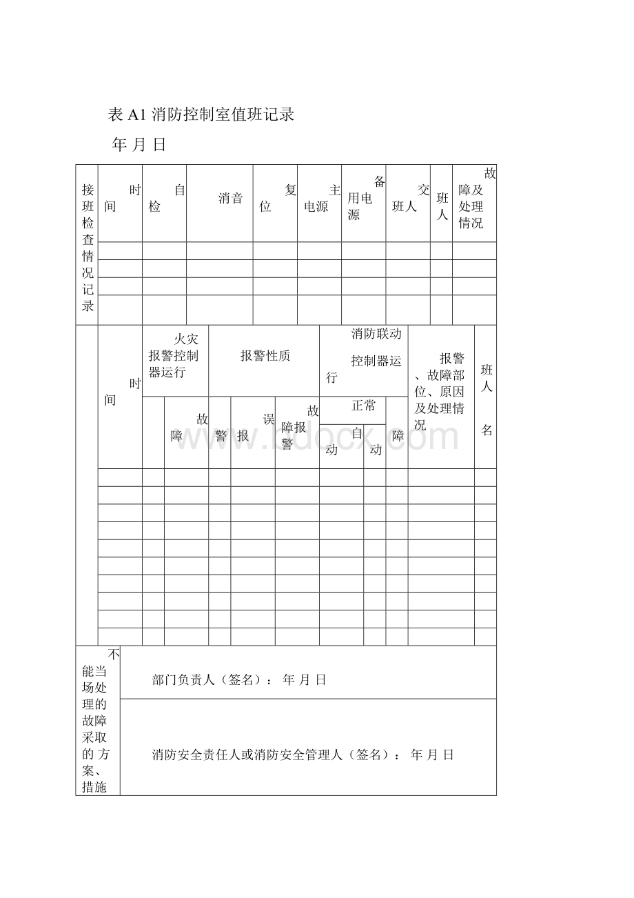 消防控制室值班记录制式表格.docx_第3页