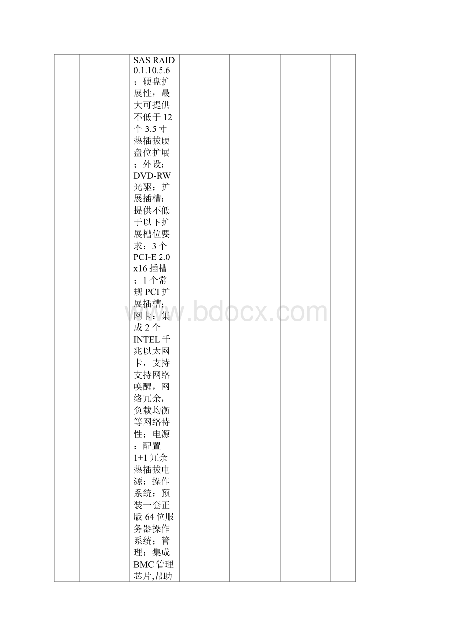 电子商务实训设备清单.docx_第2页