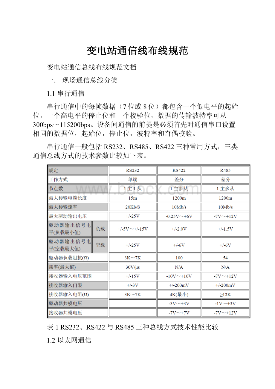 变电站通信线布线规范Word文档下载推荐.docx