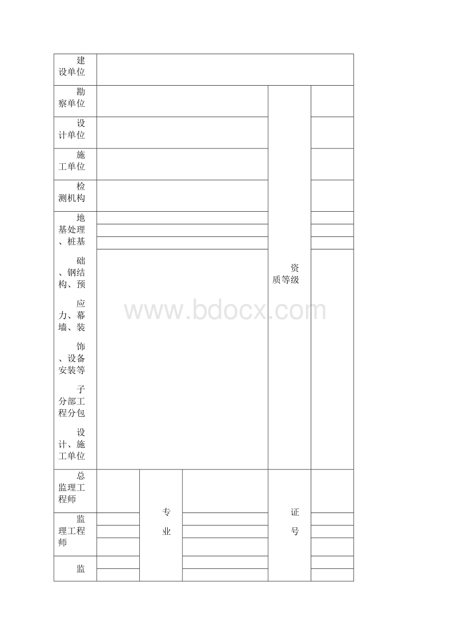 施工单位工程质量评估报告.docx_第2页