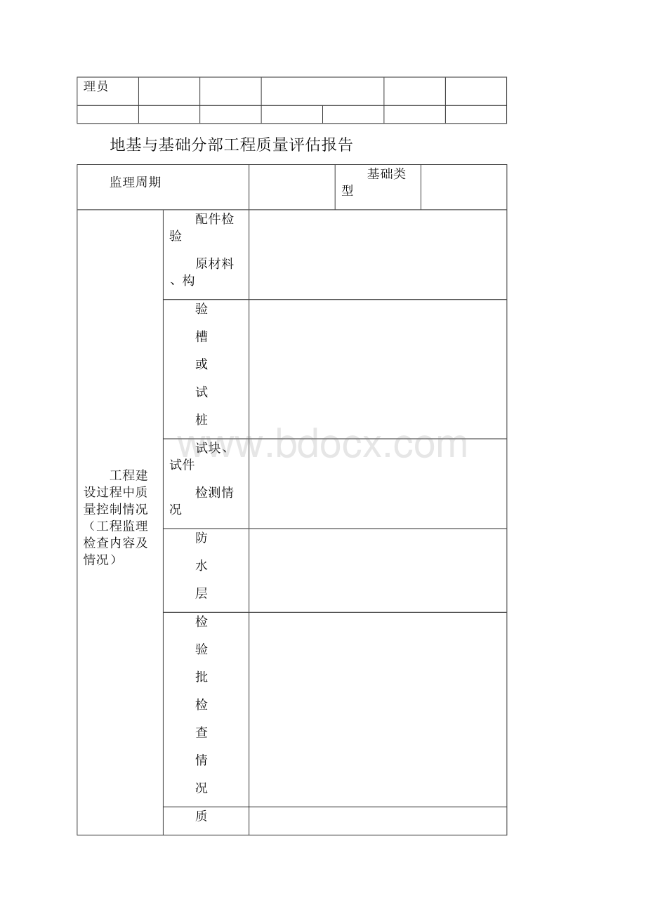 施工单位工程质量评估报告.docx_第3页