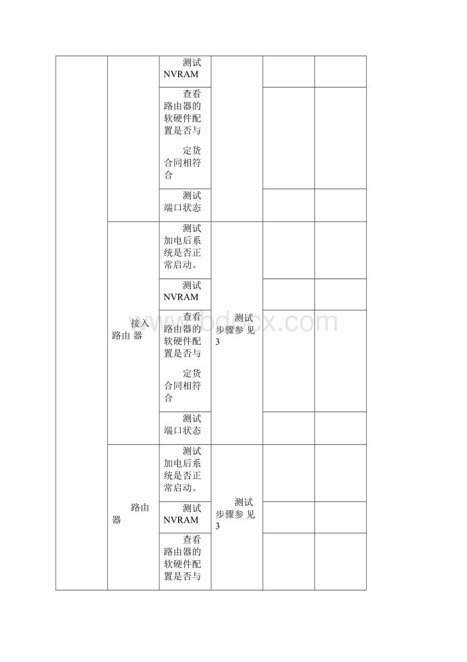 工程系统测试方案.docx_第3页