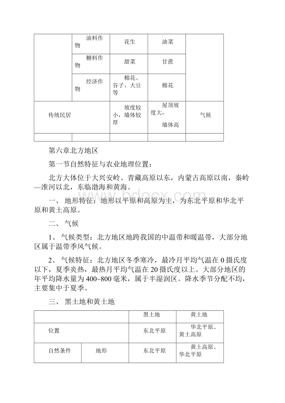 八年级下册地理复习提纲.docx_第3页