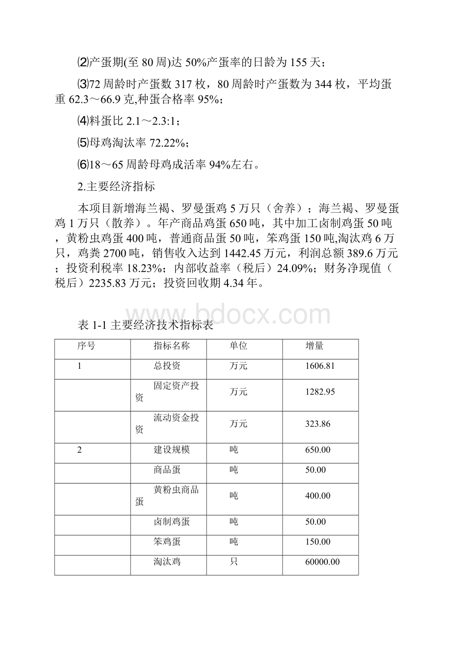 6万只蛋鸡养殖建设项目可行性研究报告.docx_第3页