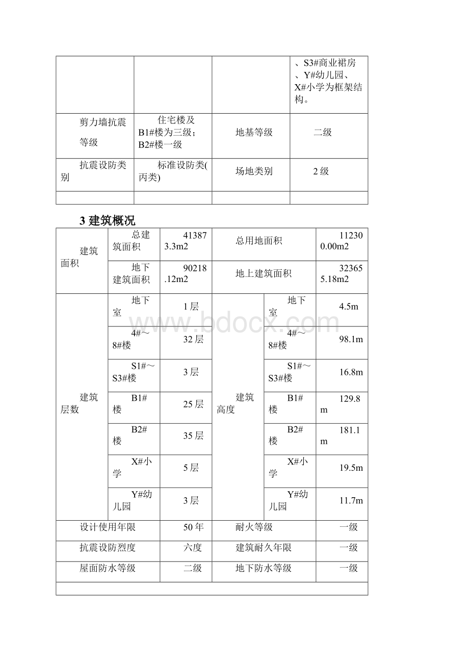 施工电梯基础施工方案钢管桩回顶松木桩基础.docx_第3页