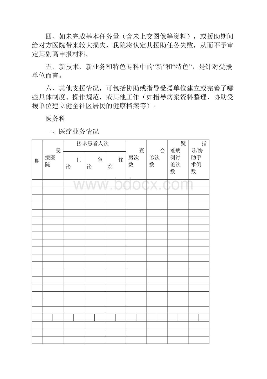 对口支援工作记录手册个人版.docx_第2页