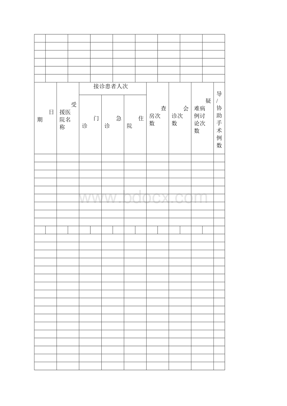 对口支援工作记录手册个人版.docx_第3页