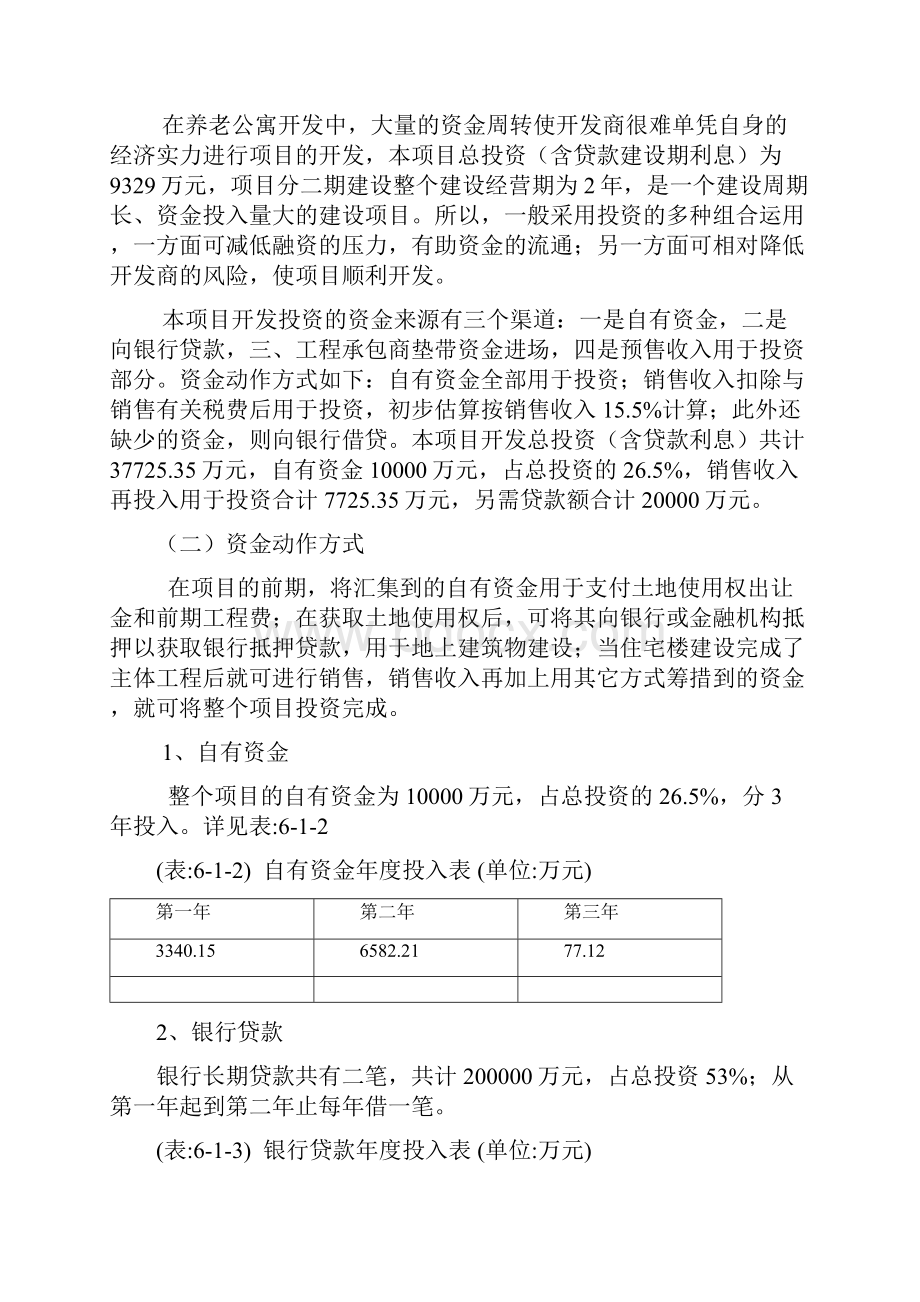 花园项目投资估算及资金筹措计划.docx_第2页