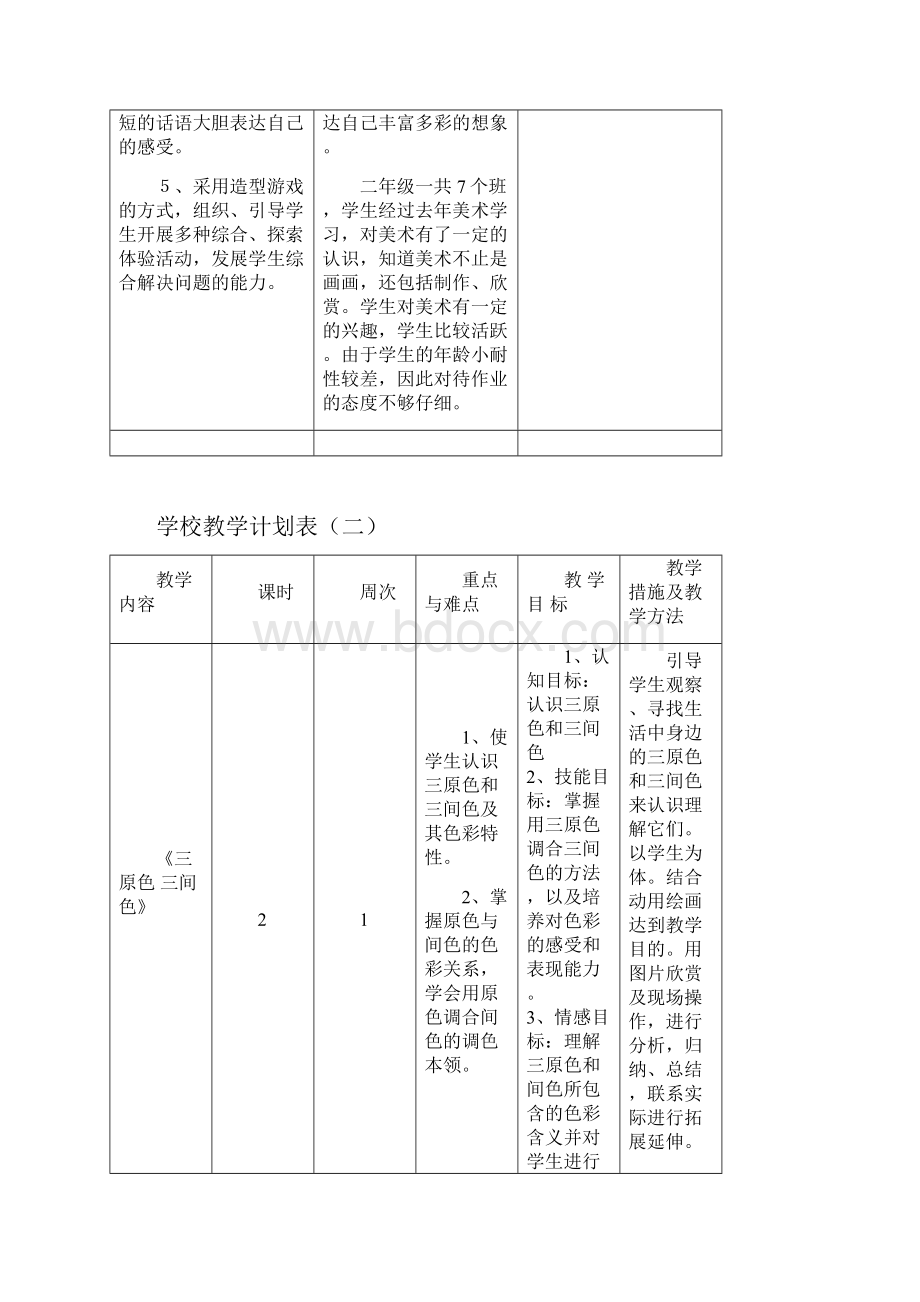 二年级下美术教学计划.docx_第2页