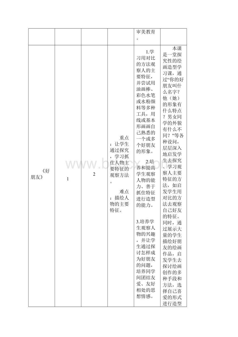 二年级下美术教学计划.docx_第3页