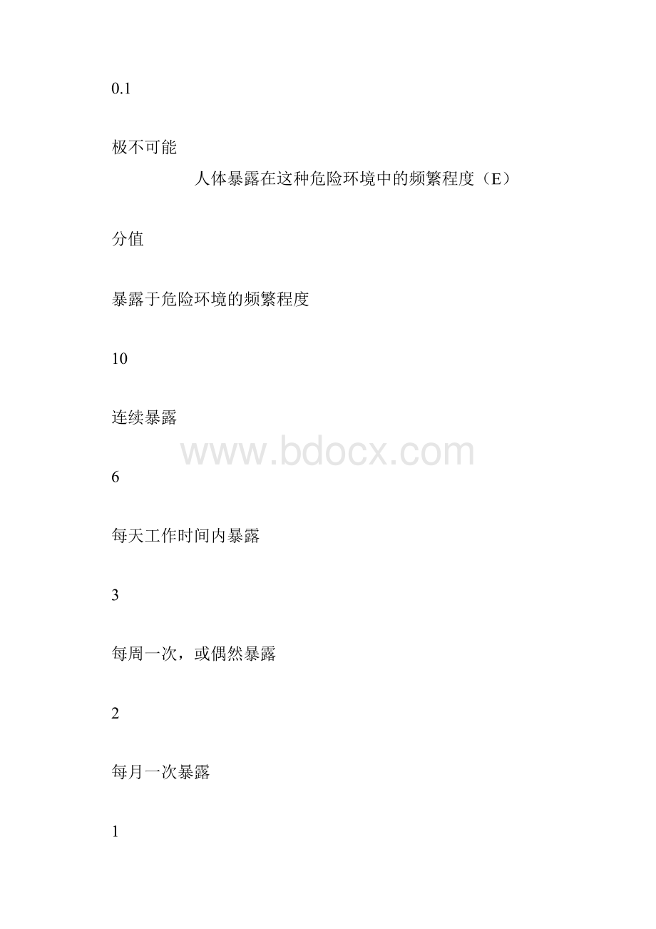 让我们都拥有一双安全的火眼金睛.docx_第3页