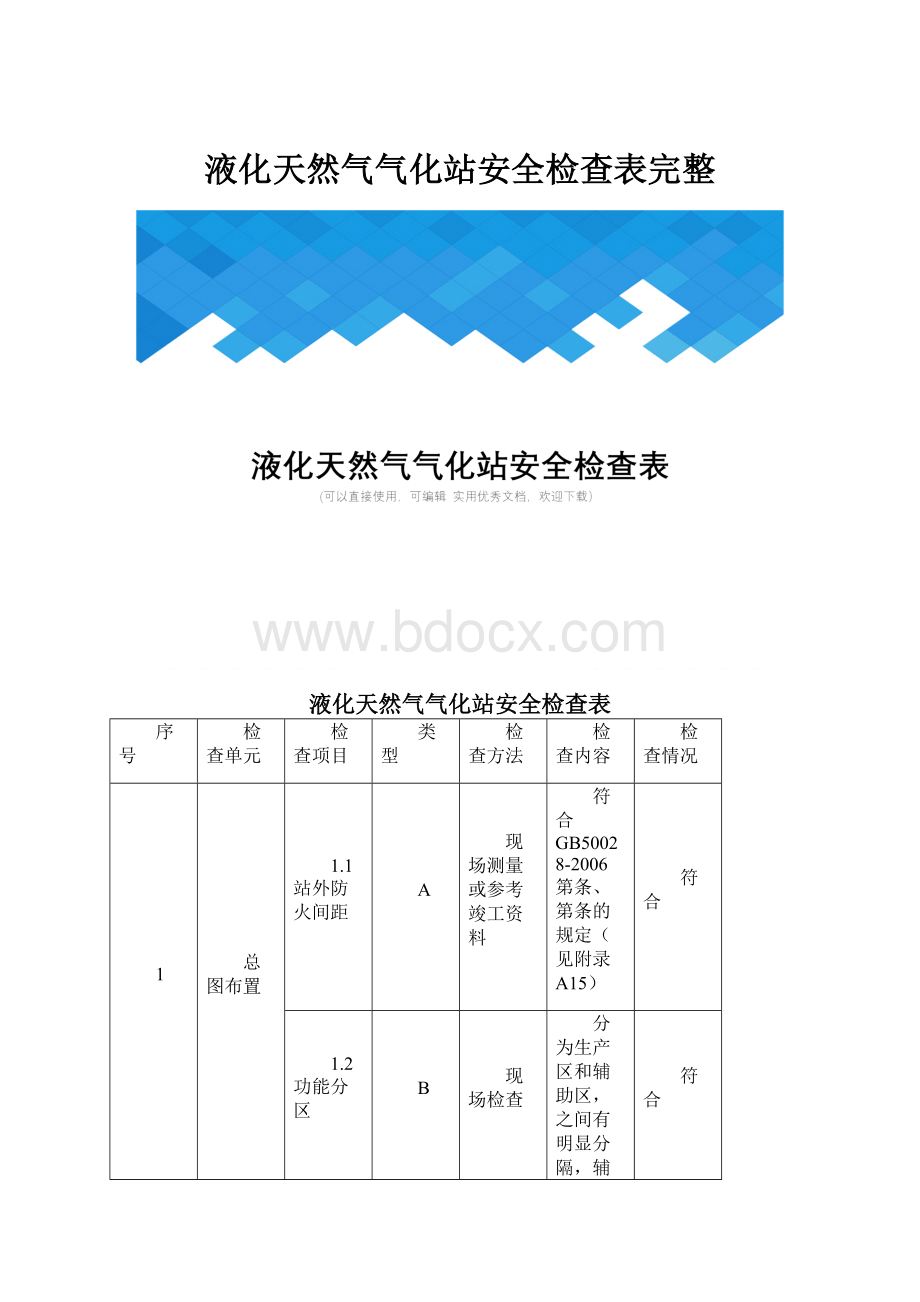 液化天然气气化站安全检查表完整Word格式文档下载.docx