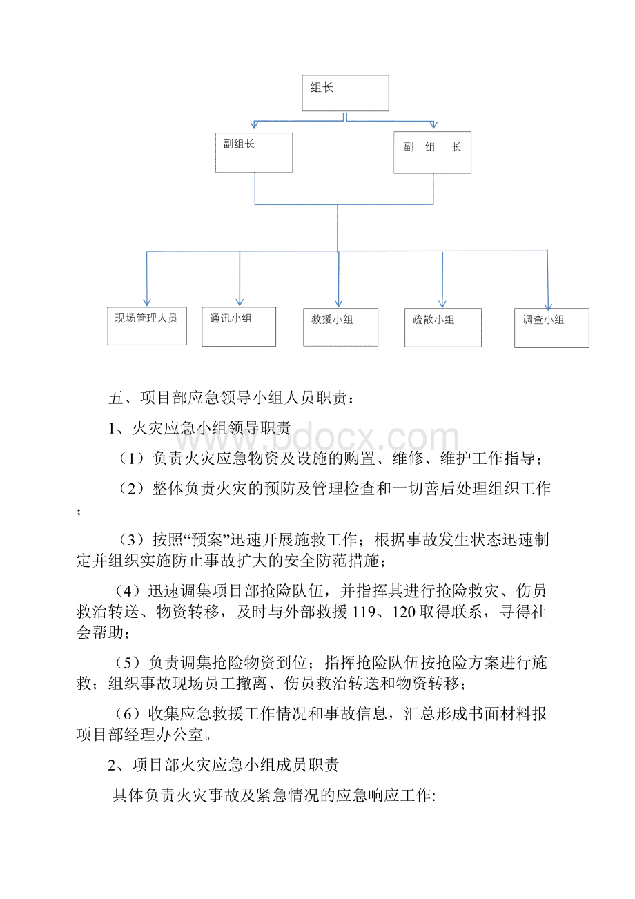 火灾应急紧急方案范文示范Word格式文档下载.docx_第3页