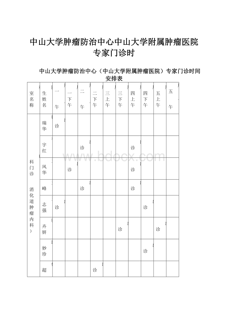 中山大学肿瘤防治中心中山大学附属肿瘤医院专家门诊时Word下载.docx