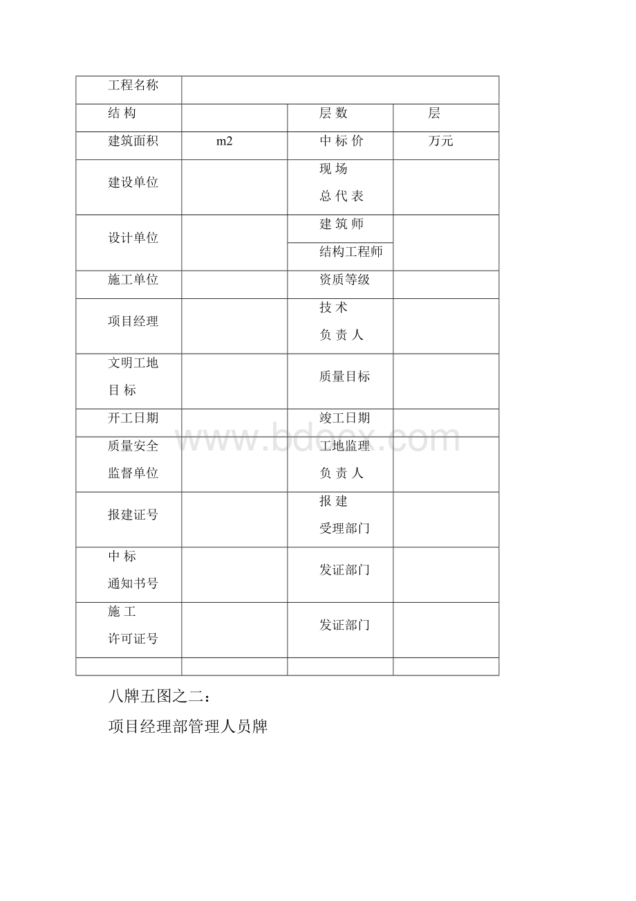 施工现场八牌五图.docx_第2页