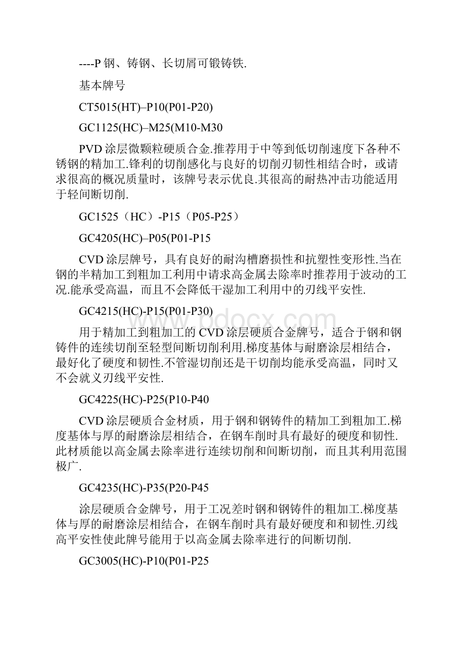 数控刀具命名规则及牌号材质详情.docx_第2页