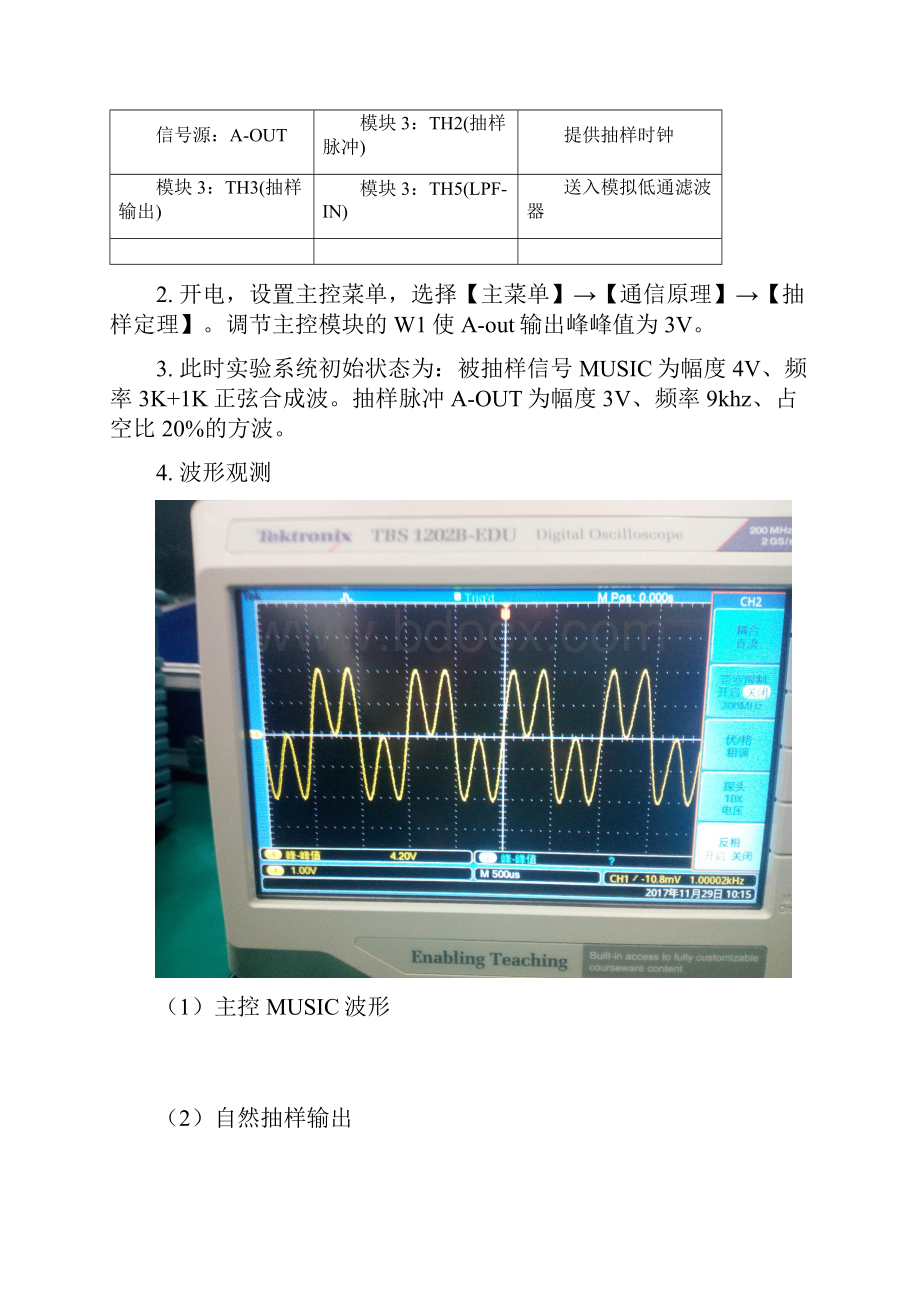 南理工通信原理实验报告材料.docx_第3页