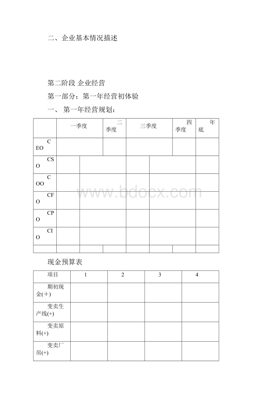 企业经营模拟管理沙盘实训.docx_第3页