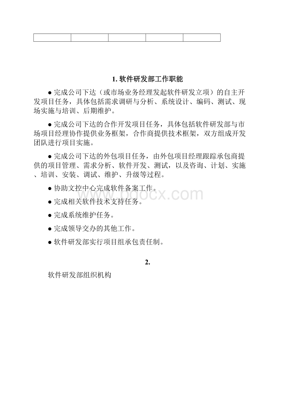 软件部组织结构及职责.docx_第2页