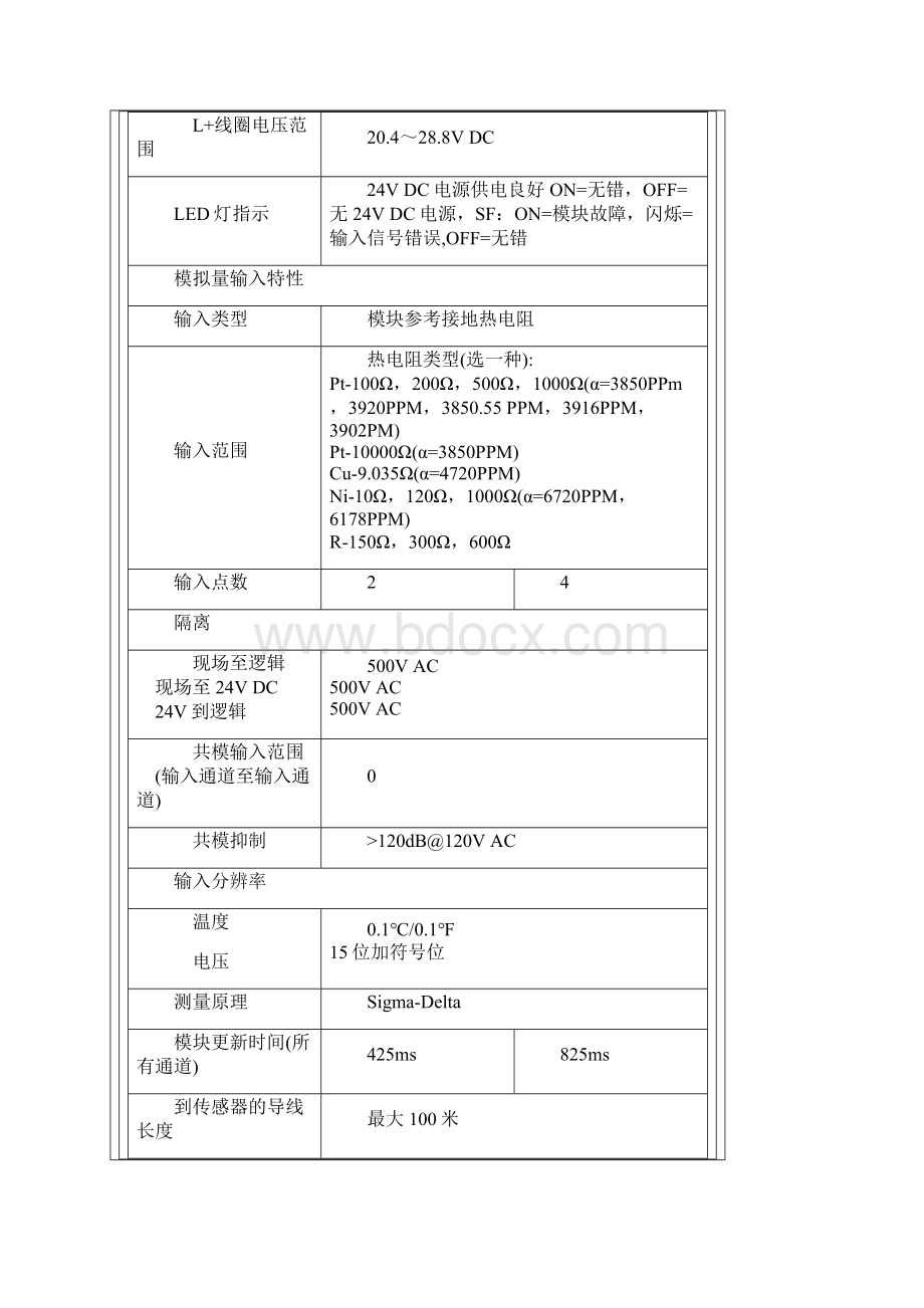 EM231热电阻模块内部接线1.docx_第2页