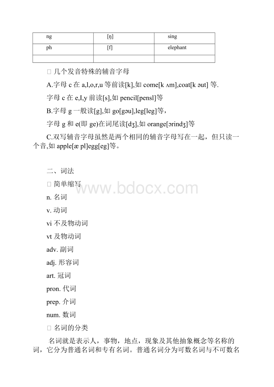 小升初英语语法入门基础知识.docx_第3页