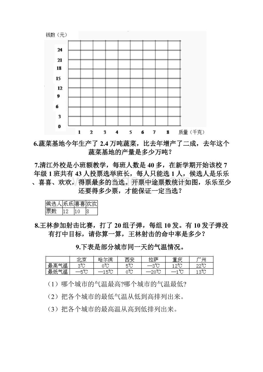 六年级下册数学解答题大全带答案完整版.docx_第2页