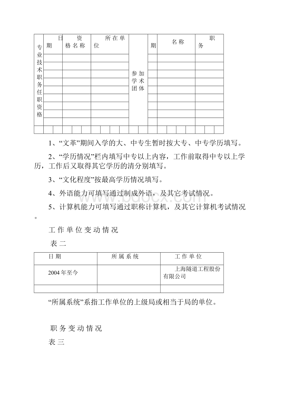 专业技术人员业务考绩档案表可改.docx_第3页