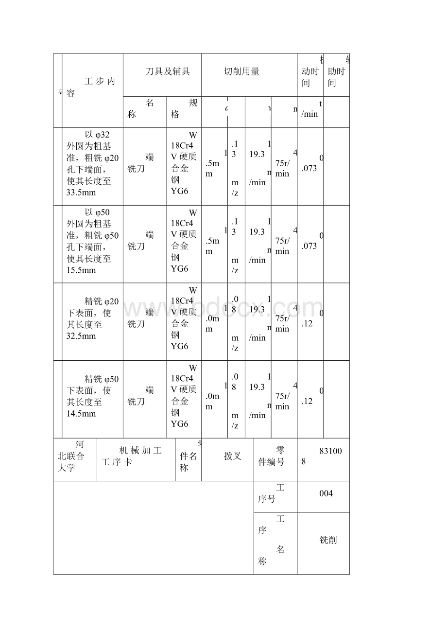 CA6140车床拨叉831008工序卡片严选优质.docx_第2页