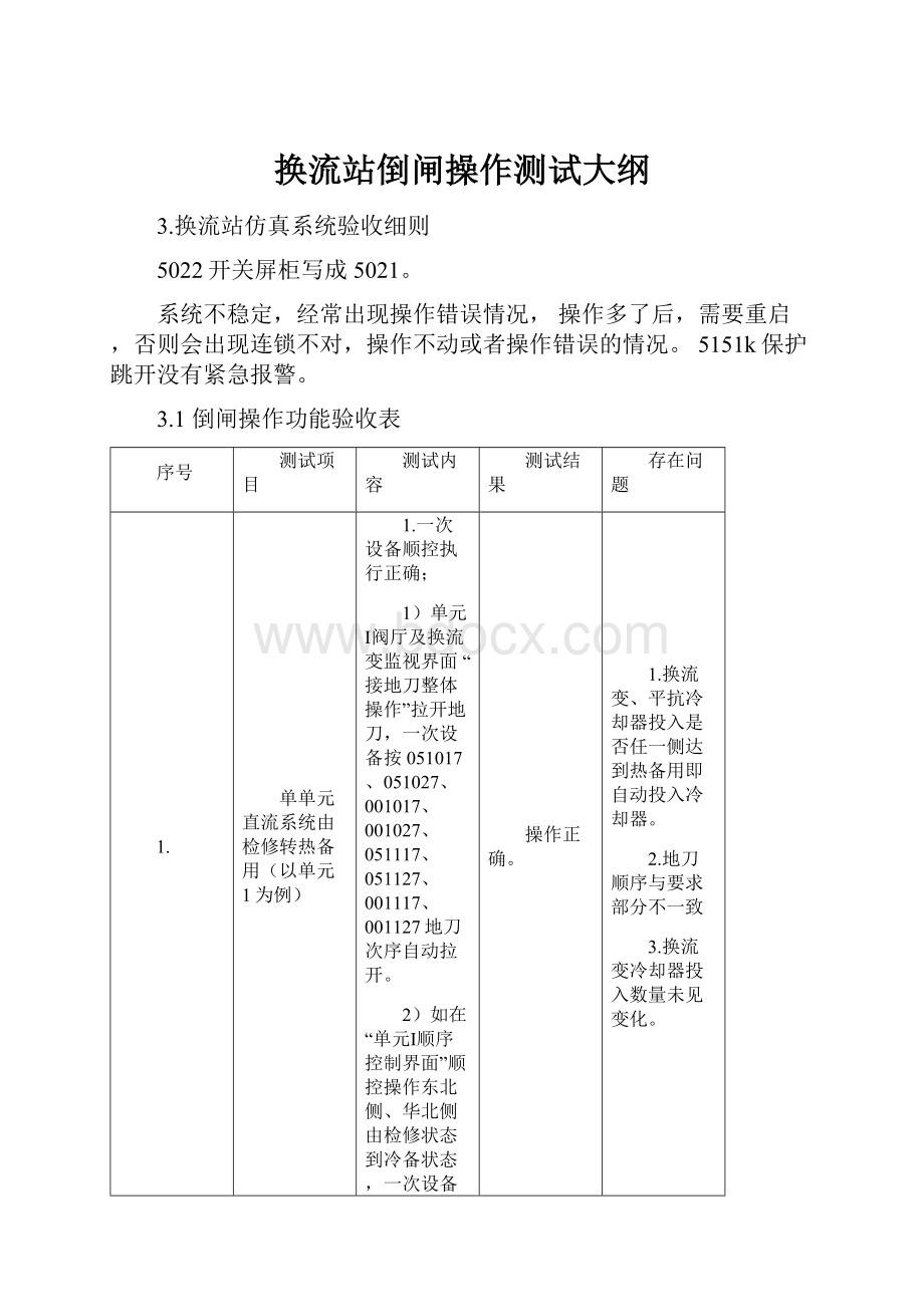 换流站倒闸操作测试大纲.docx