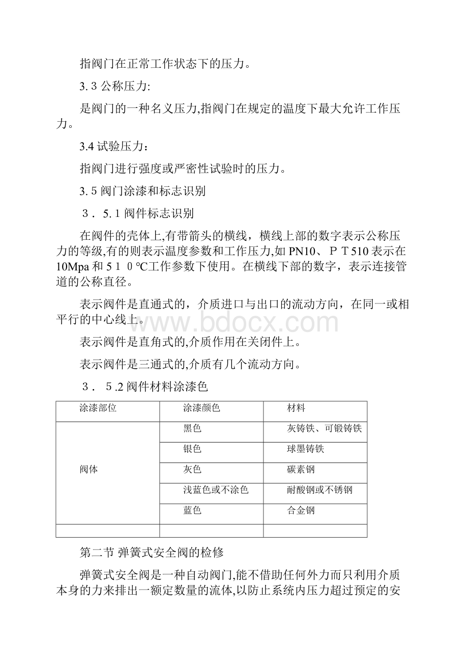 各种阀门的检修工艺及质量标准.docx_第2页