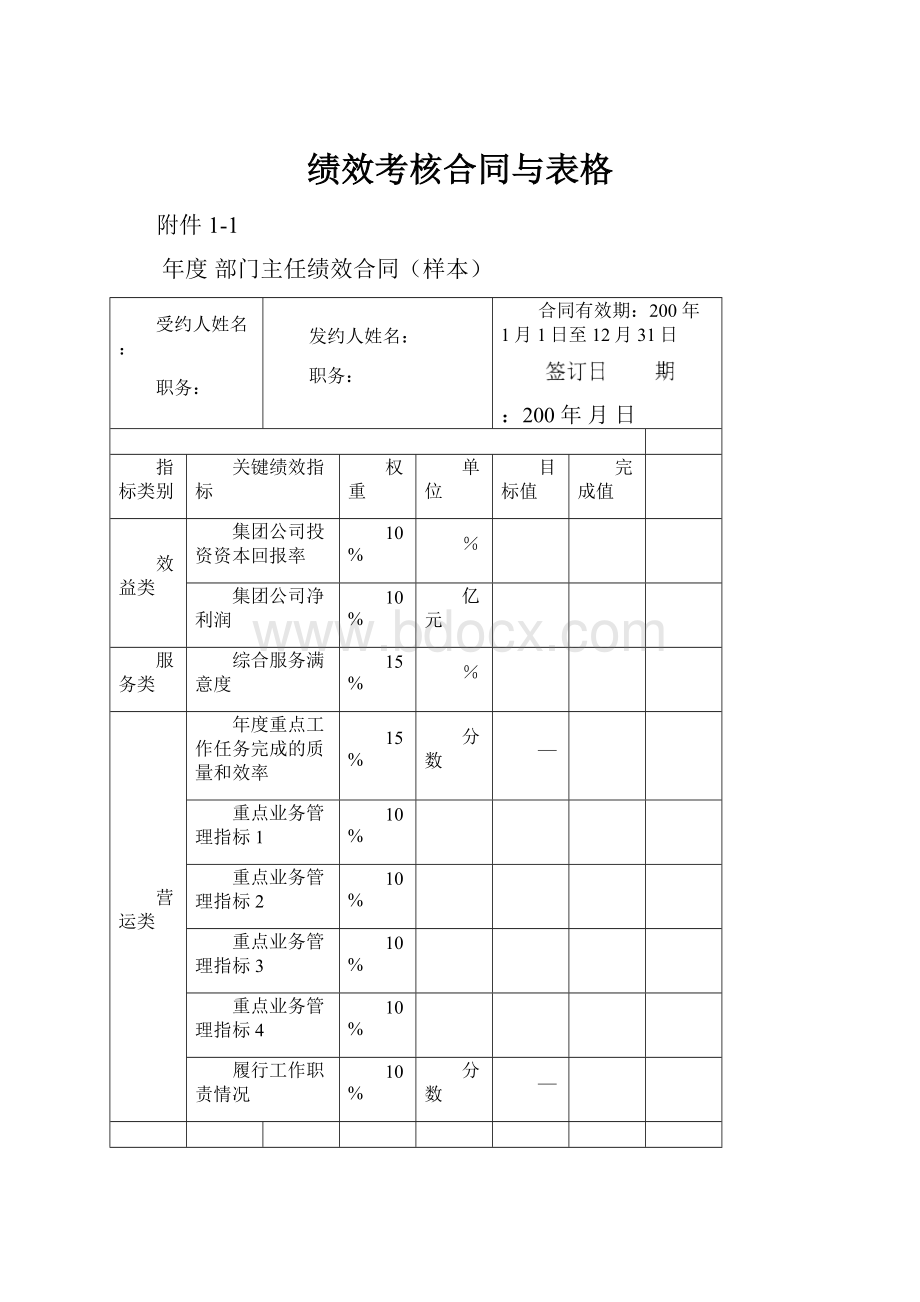 绩效考核合同与表格.docx_第1页