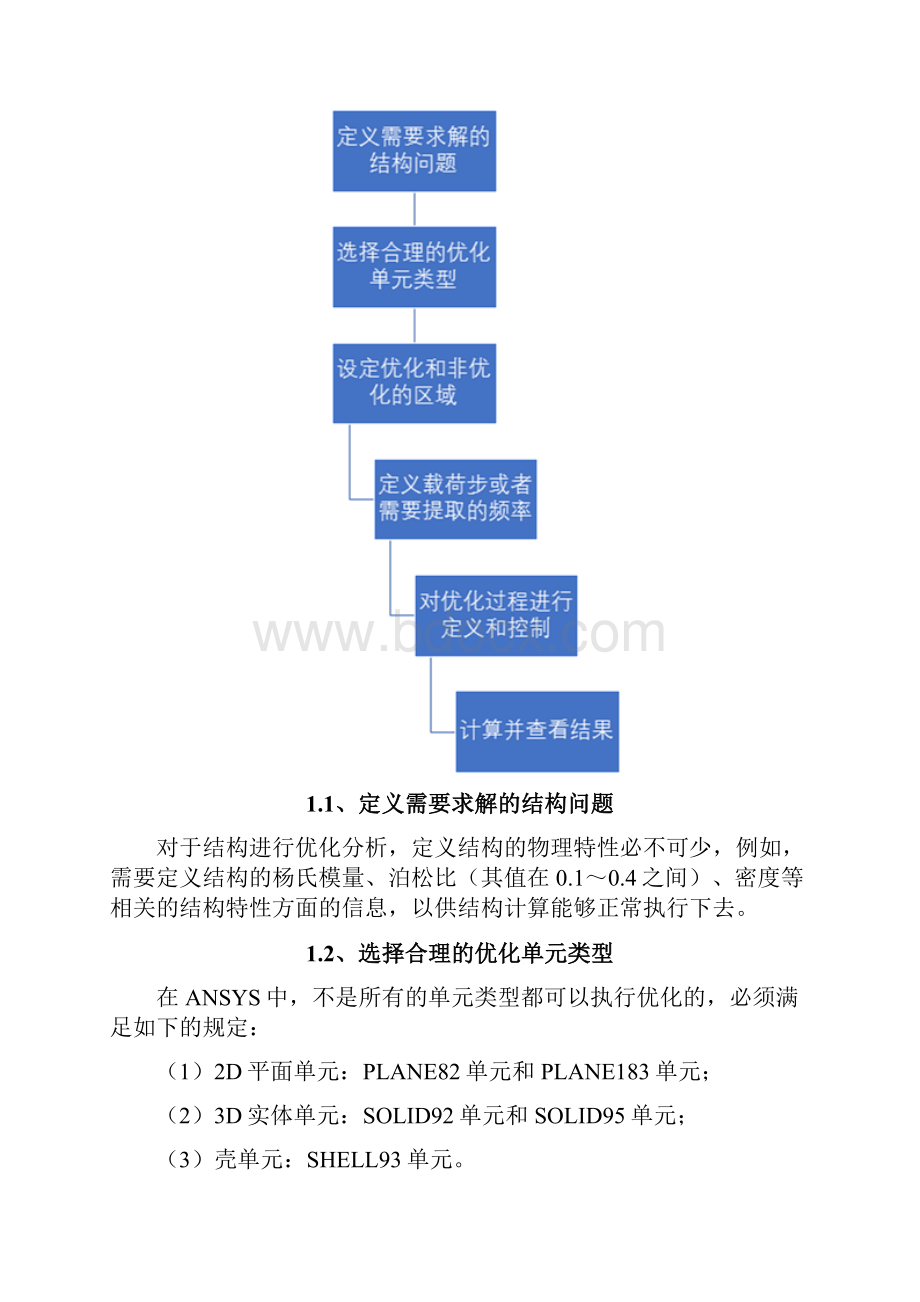 如何利用ANSYS进行拓扑优化转教学内容.docx_第2页