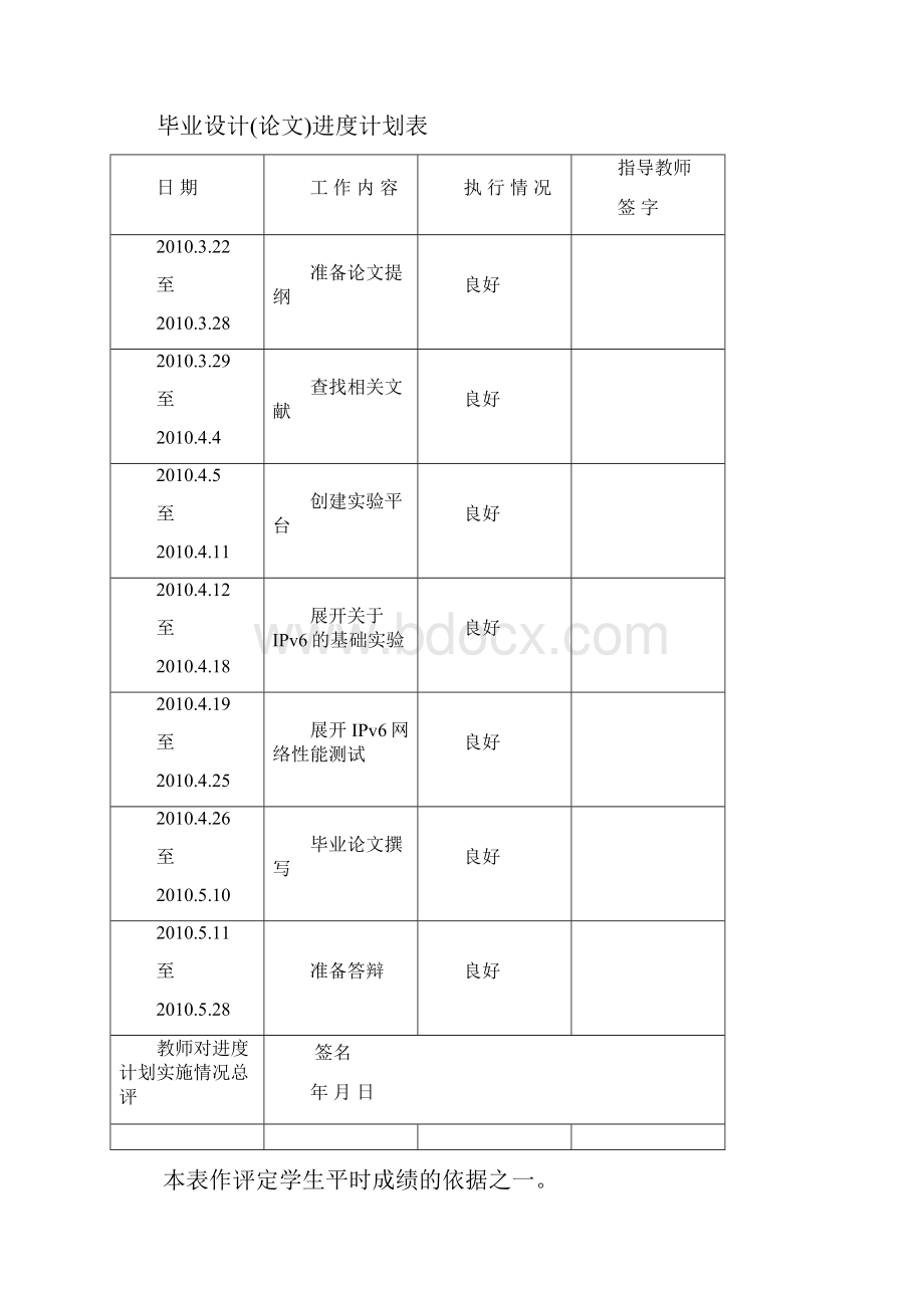 基于IPv6协议的校园网的构建和设计.docx_第3页