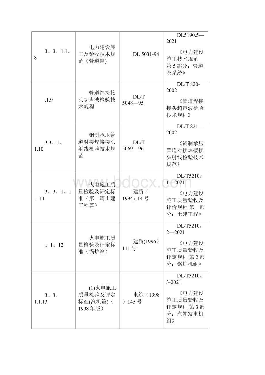 电力建设工程施工及验收规范实用资料.docx_第3页