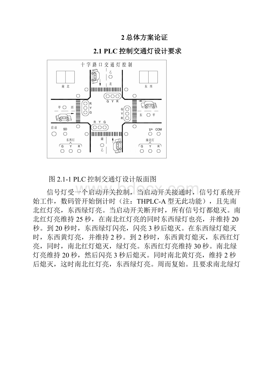 PLC课程设计交通灯副本.docx_第2页