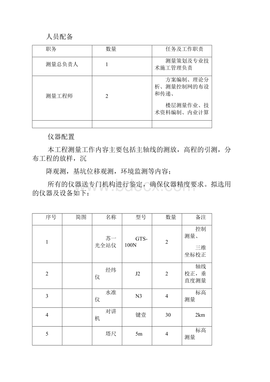 工程测量方案.docx_第3页